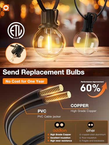 addlon 100FT(2-Pack*50FT) Outdoor String Lights, G40 Globe LED Patio Lights Waterproof with 54 Shatterproof Bulbs(4 Spare), ETL Dimmable Outside Hanging Lights Connectable for Yard Garden Backyard - size: 100FT(50 Sockets)