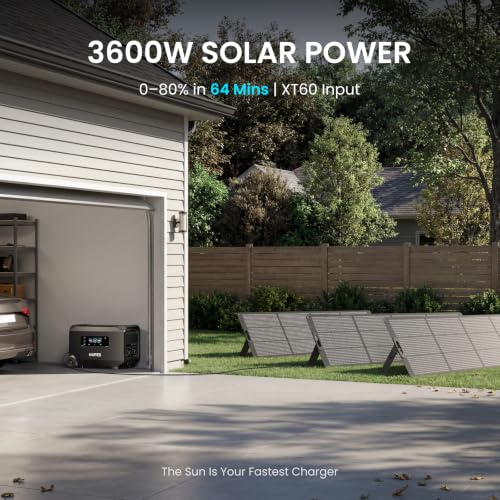 OUPES Guardian 6000 Dual Battery System: 9216Wh Power Station with 6000W Output, 120V/240V Dual Voltage, Expandable Home Backup with Transfer Switch Ready & App Control - style: Guardian 6000+G5 Battery
