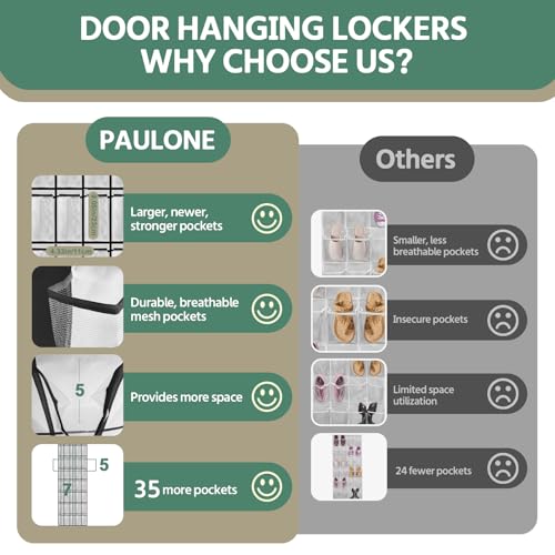PAULONE 35 Pocket Over the Door Shoe Organizer,Reusable Breathable Large Mesh Bag Men's & Women's Sneaker Organizer,Shoe Organizer for Kids,Hanging Shoe Storage Hanging Bag (White, 35-Slot)