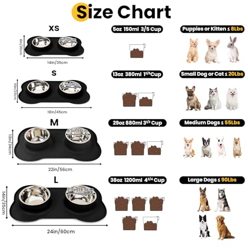 Conlun Dog Bowls with Silicone Feeding Mat, No Spill Food Water Dish Set, Dishwasher Safe, 2 Stainless Steel Puppy Bowls, Suitable for Tiny Dogs Kittens Cats Rabbits Pets under 8lbs, Extra Small,Black - color: Black, size: Extra Small-5 oz