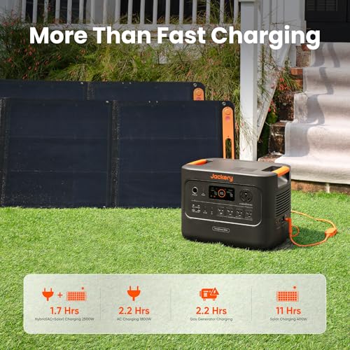 Jackery HomePower 3000 Portable Power Station and Transfer Switch with 2X 200W Panels, 3600W (Surge 7200W) Output, 3072Wh LFP Battery Solar Generator, USB-A/C for Essential Home Backup, Emergencies - style: HomePower 3000+2x200W+Transfer Switch