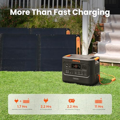 Jackery HomePower 3000 Portable Power Station and Transfer Switch with 2X 200W Panels, 3600W (Surge 7200W) Output, 3072Wh LFP Battery Solar Generator, USB-A/C for Essential Home Backup, Emergencies - style: HomePower 3000+2x200W+Transfer Switch