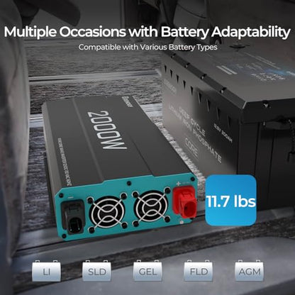 Renogy Inverter P2 2000W Pure Sine Wave Inverter 12V DC to 110V AC Converter, Off-Grid Solar Power Inverters for Vehicles, Truck, RV, Home, with Built-in 5V/2.1A USB / Hardwire Port, Remote Controller - size: 2000W(No BT & ATS)