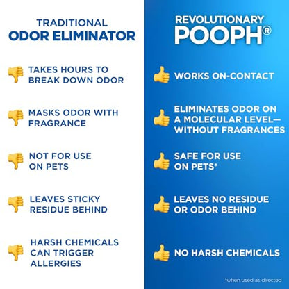 Pooph Pet Odor Eliminator, 32oz Spray, 2-Pack - Eliminates Odors at the Molecular Level, Dogs, Cats, Freshener, Eliminator, Urine, Poop, Pee, Deodorizer, Natures, Puppy, Fresh, Clean, Furniture, Potty - size: 32 Fl Oz (Pack of 2)