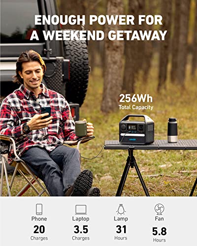Anker 521 Portable Power Station Upgraded with LiFePO4 Battery, 256Wh 6-Port PowerHouse, 300W (Peak 600W) Solar Generator (Solar Panel Optional), 2 AC Outlets, 60W USB-C PD Output, Outdoor Generator | 6-Port PowerHouse,2 AC outlets, 60W USB-C PD, solar pa