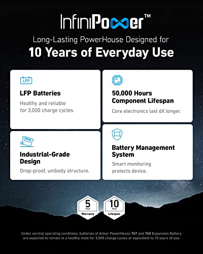Anker SOLIX F2000 Portable Power Station, PowerHouse 767 and 760 Expansion Battery, 4096Wh LiFePO4 Battery with 4 AC Outlets Up to 2400W, GaNPrime Solar Generator for Home, Outdoor Camping, RV - style: 760 Expansion Battery+F2000