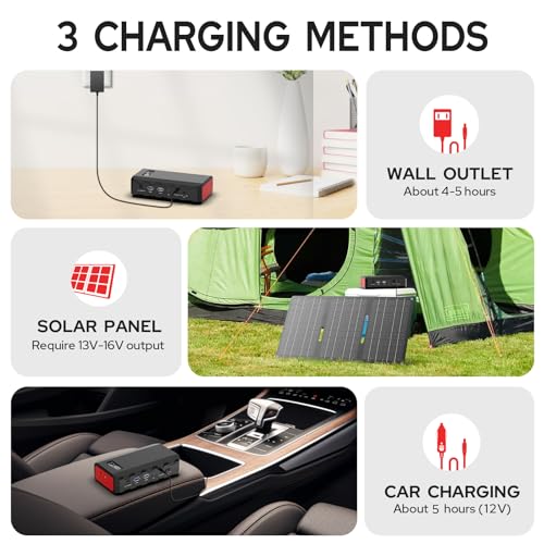 powkey 88Wh Portable Power Station 24000mAh Camping Solar Generator(Solar Panel Not Included) Lithium Battery Power 110V/65W AC, DC, USB QC3.0 for Home Camping Emergency Backup Black - color: Black