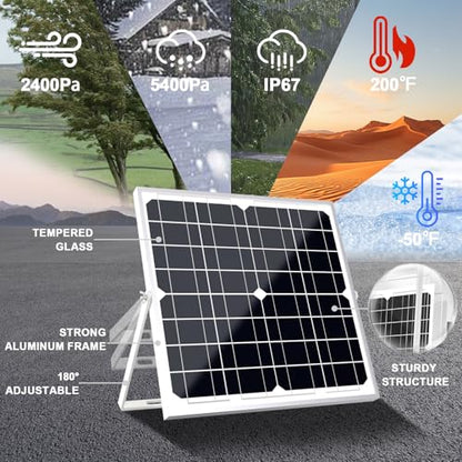SOLPERK Solar Panel Kit 20W 12V, Waterproof Solar Battery Trickle Charger Maintainer + Smart MPPT Controller + Adjustable Mount Bracket for Boat Car RV Motorcycle Marine Automotive - size: 20W MPPT Kit