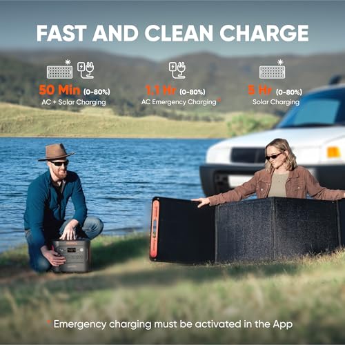 Jackery Explorer 2000 v2 Portable Power Station with Explorer 300, 2042Wh LiFePO4 Battery, 2200W Solar Generator, USB-C PD 100W Fast Charging for Camping, Home Use(Solar Panel Optional) - style: Explorer 2000 v2+ Explorer 300
