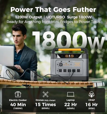 UDPOWER S1200 1190Wh Solar Generator Kit with 120W Panel, 1200W Power Station, for Home Backup RV Outdoor, Emergency Power Backup - style: Bundle(S1200+SP120W)