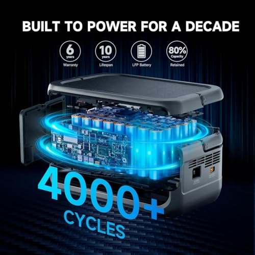 ALLPOWERS VOLIX P300 Portable Power Station with Solar Panel SF100 Included, 256Wh LiFePO4 Battery, UPS<20ms, 300W Solar Generator (600W Peak) with 100W Solar Panel for Home, Emergencies & Outdoor Use - style: VOLIX P300+SF100-US