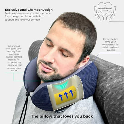 Travelon Transit Premium Neck Pillow