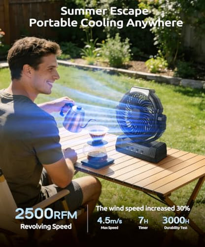 KopBeau Portable Camping Fan with Lights, 20000mAh Rechargeable Battery Operated Fan, Battery Powered Outdoor Beach Tent with 4 Speeds & Hook, Personal USB Table for Camping Accessories - size: Large