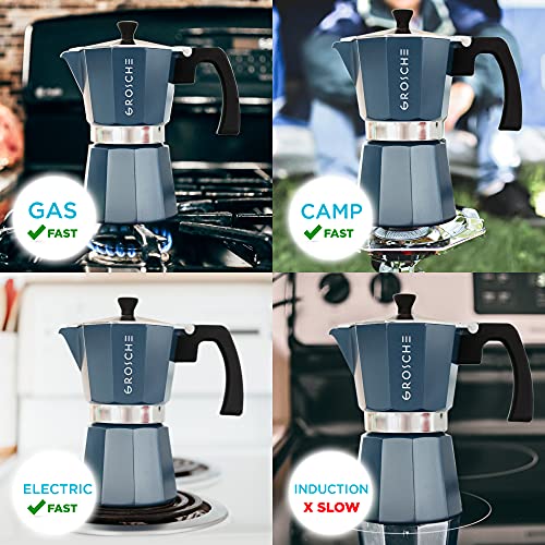 GROSCHE Milano Stovetop Espresso Maker Moka Pot 9 Espresso Cup, 15.2 oz, Blue. Stove top Coffee Maker Moka Italian Espresso greca Coffee Maker Brewer Percolator - color: Blue, size: 9 espresso cups