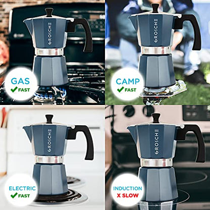 GROSCHE Milano Stovetop Espresso Maker Moka Pot 9 Espresso Cup, 15.2 oz, Blue. Stove top Coffee Maker Moka Italian Espresso greca Coffee Maker Brewer Percolator - color: Blue, size: 9 espresso cups