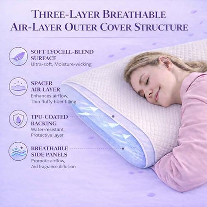 Lavender Contoured Memory Foam Pillow,White Gray, 3.9" | Designed for side & back sleepers; ergonomic cervical support; lavender-scented memory foam; breathable cover for cool sleep