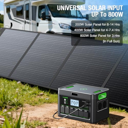 Portable Power Station 2400W (Peak 4800W), 1843.2Wh LiFePO4 Solar Generator, 12 Outlets with 100W USB-C PD Fast Charging, Pure Sine Wave AC for Home Backup, RV Camping, Emergency & Off-Grid Living - color: Sliver