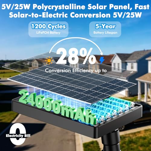 100" Solar Outdoor Street Lights with Pole & Remote, IP65 Waterproof 420 LEDs Solar Security Flood Motion Lights, Dusk to Dawn Solar Post Lamp for House, Yard, Garden, Patio, Lawn, Garage, Driveway - size: 100'' Height with die-cast base