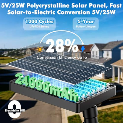 102" Solar Outdoor Street Lights with Pole & Remote, Removable IP65 Waterproof LED Solar Flood Motion Post Light, Dusk to Dawn Solar Floor Lamp for House, Yard, Garden, Patio, Lawn, Garage, Driveway - size: 102'' Height with water filled base