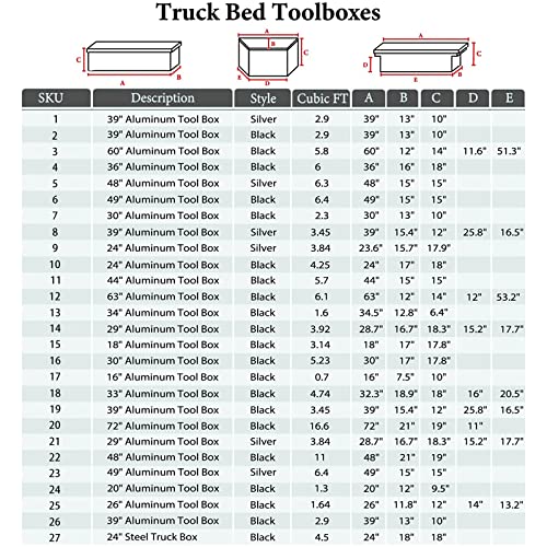 29 Inch Aluminum Black Plated Truck Tool Box Pickup Waterproof Underbody Tongue Box with Lock and Key for RVs, ATVs, Trailer & Truck (29"x17"x18") - color: Black, size: 29"x17"x18"