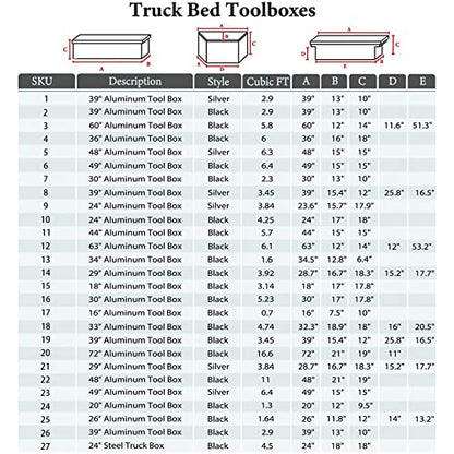 29 Inch Aluminum Black Plated Truck Tool Box Pickup Waterproof Underbody Tongue Box with Lock and Key for RVs, ATVs, Trailer & Truck (29"x17"x18") - color: Black, size: 29"x17"x18"