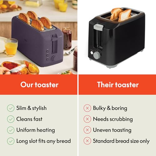 bella 4 Slice Slim Toaster, Fits-anywhere™ Kitchenware, 6 Setting Shade Control with Reheat & Cancel Buttons, Fits Sourdough, 10” Long Slot, Anti Jam & Auto Shutoff, 900 Watt, Plum - color: Plum, size: 4 Slice