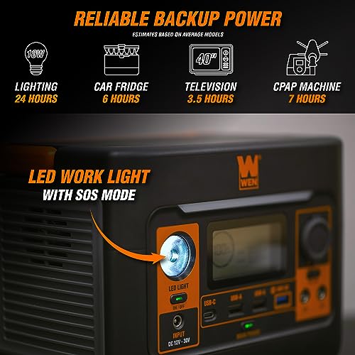 WEN 300-Watt 269Wh Lithium-Ion Power Station and Battery-Powered Inverter Generator (PP300i)