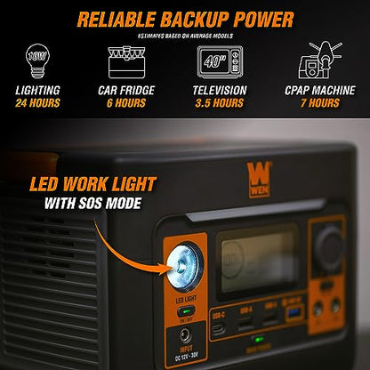 WEN 300-Watt 269Wh Lithium-Ion Power Station and Battery-Powered Inverter Generator (PP300i)