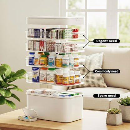 FOCHIER F 5-Tier Medicine Box Organizer Storage with Removable 6-Compartments Pill Organizer, Portable Medicine Container with Plastic Handle,First Aid Box Empty for Cabinet/Home/Travel