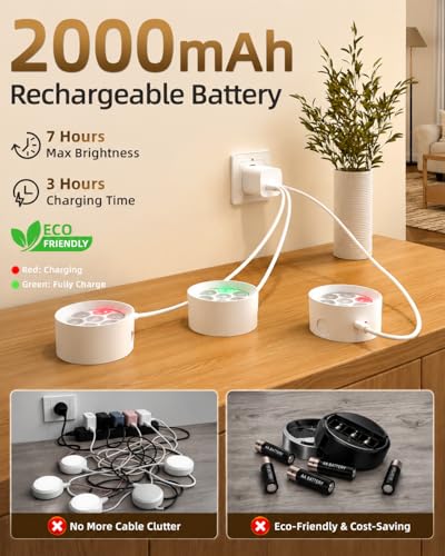 Picture Lights for Wall, 2000mAh Rechargeable Magnetic Art Lights with 3 Color Temps & RGB, Remote Dimmable Battery Operated Wall Light for Bedroom, Living Room, Gallery (White, 6 Pack) - color: White
