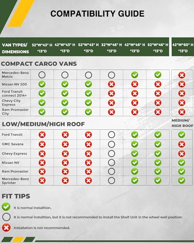 52" W x 46" H x 13" D Cargo Van Shelving Storage System Fit for Ford Transit, GMC Savana, Chevy Express, Nissan NV, Ram Promaster, Mercedes-Benz Sprinter and Metris