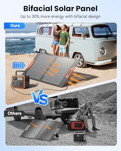 SOLUPUP 100W Portable Solar Panel for Power Station - 24% Efficiency Bifacial Solar Panels with MC4 Output, 5-in-1 Cable, IP65 Waterproof Foldable Solar Charger for RV Camping, Off-Grid, Blackouts