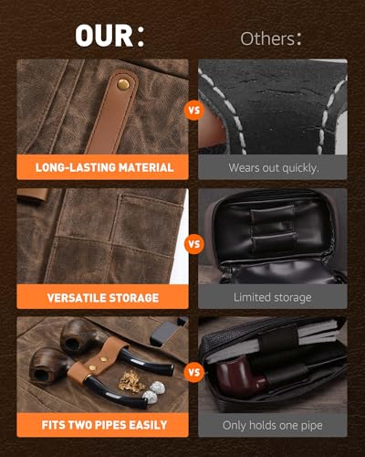 BS-VOG Waxed Canvas Tobacco Pouch for 2 Pipes, Smoking Tobacco Pipe Pouch with Foldable Stand, Smoking Case Bag Accessories Storage Organizer for Travel, Daily Use & Gift (Pipes Not Included)