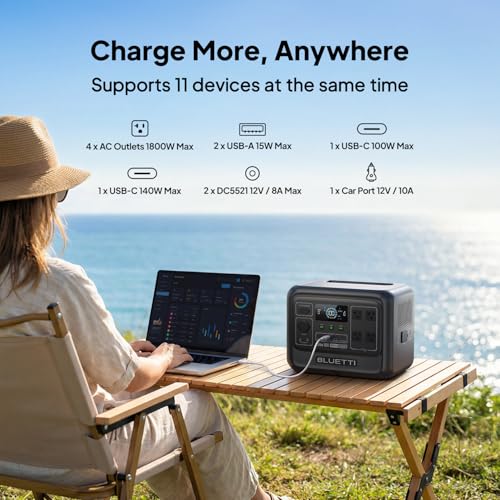 BLUETTI Elite 100 V2 Portable Power Station and Solar Cable, 1024Wh LFP Battery Backup w/ 4 1800W AC Ports (3600W Surge), 35% Smaller, Fast Charge and UPS Solar Generator for Camping, Road Trip - style: BLUETTI Elite 100 V2+Solar Charging Cable