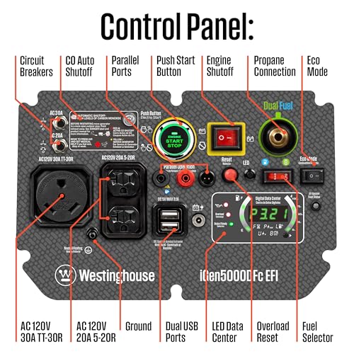 Westinghouse 5000 Peak Watt Super Quiet Dual Fuel Portable Inverter EFI Generator, Remote Electric Start, Gas & Propane Powered, RV Ready, CO Sensor, Parallel Capable, CARB Compliant - style: 5000 Watts - Dual Fuel EFI - Remote Start - CO Sensor