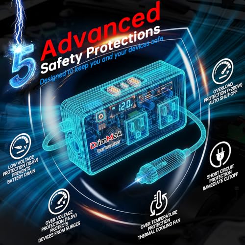 DrimMek 272W Car Power Inverter, Car Plug Adapter Outlet 12V to 110V Converter with 3 * 24W USB Fast Charging Port, Dual AC Outlet for Laptop, Vehicles, Camping (LED Display) - color: White