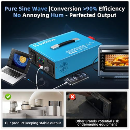 2000W Pure Sine Wave Power Inverter Voice Control AI Voice Assistant Support English 12V to 120V 60HZ with LCD Display, USB Port, for Car Home Laptop Truck - size: 2000W-12V