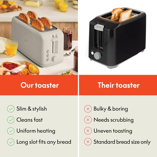 bella 4 Slice Slim Toaster, Fits-anywhere™ Kitchenware, 6 Setting Shade Control with Reheat & Cancel Buttons, Fits Sourdough, 10” Long Slot, Anti Jam & Auto Shutoff, 900 Watt, Oatmilk - color: Oatmilk, size: 4 Slice