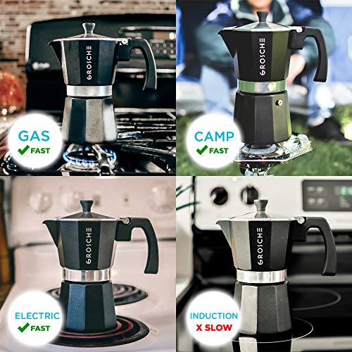 GROSCHE Milano Stovetop Espresso Maker Moka Pot 3 espresso Cup - 5 oz, Black - Cuban Coffee Maker Stove top coffee maker Moka Italian espresso greca coffee maker brewer percolator - color: Black, size: 3 espresso cups