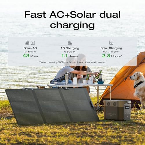 EF ECOFLOW Solar Generator Delta 2 Max 2048Wh with 2x160W Solar Panel, 2400W Portable Power Station LFP Battery, Up to 3400W AC Output, AC + Solar Fast Dual Charging 0-100% in 1 Hr for Camping RV - style: DELTA 2 Max+2*160W Solar Panel