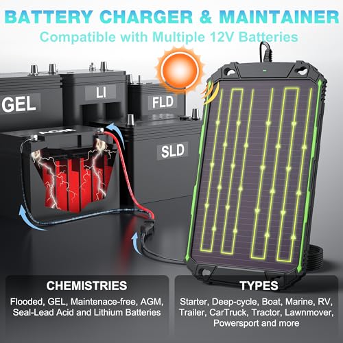 Sun Energise 5W 12V Solar Battery Charger Maintainer PRO, Built-in Smart MPPT Charge Controller, Waterproof 5 Watt 12 Volt Solar Panel Trickle Charging Kits for Car Boat RV Marine Trailer Camper