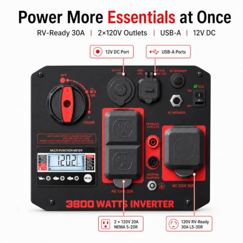 AMERISUN 3800W Portable Inverter Generator, CO Sensor, Gas Powered Generator, Super Quiet for Home Use, ECO Mode EPA Compliant, Parallel Capable Long Run Time for Camping Tailgating Emergency