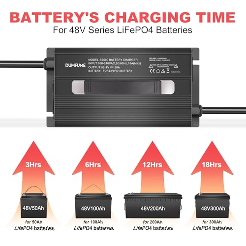 48V 20A LiFePO4 Lithium Battery Charger 51.2V Smart Golf Cart Charger with Handle LED Anderson for RVs,Solar,Off-Grid,Home - size: 58.4V 20A Charger