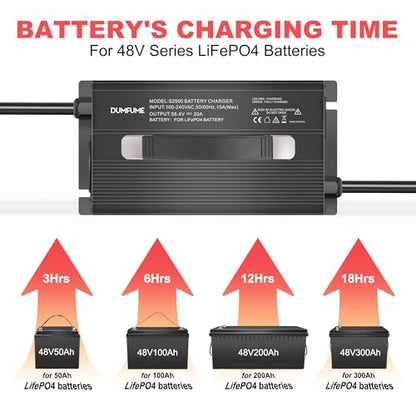 48V 20A LiFePO4 Lithium Battery Charger 51.2V Smart Golf Cart Charger with Handle LED Anderson for RVs,Solar,Off-Grid,Home - size: 58.4V 20A Charger