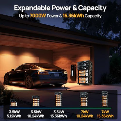 ECO-WORTHY 5120Wh Portable Power Station SL3500 with 4×200W Portable Solar Panels, 120V 3500W AC Output Camping Kit Emergency Backup Home Blackout RV