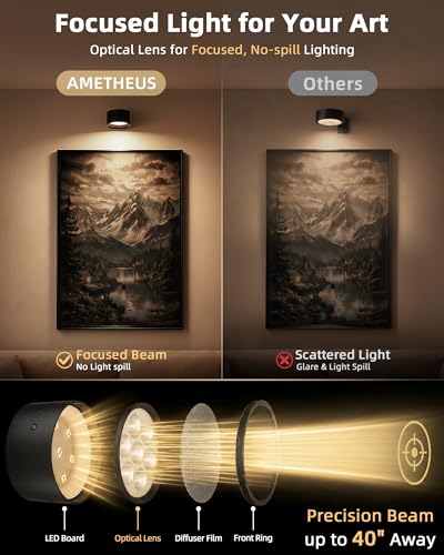Picture Lights for Wall, 2000mAh Rechargeable Magnetic Art Lights with 3 Color Temps & RGB, Remote Dimmable Battery Operated Wall Light for Bedroom, Living Room, Gallery (Black, 6 Pack) - color: Black