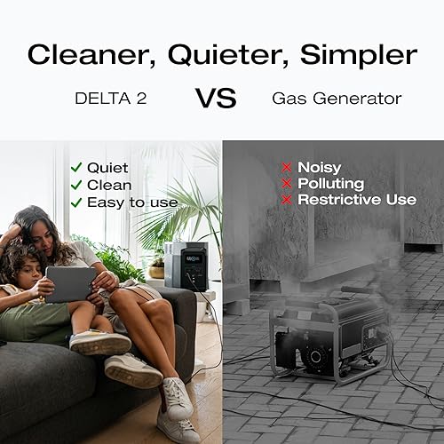 EF ECOFLOW Solar Generators, DELTA 2 Portable Power Station with 2PCS 100W 12V Solar Panels, 1024Wh LFP Battery, Fast Charging, Power Station for Home Backup, Camping&RVs - style: DELTA 2+2X100W Solar Generator