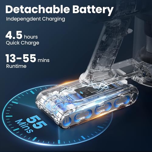 Dzaki S9X Vacuum Cleaners for Home,400W 50KPa Cordless Stick Vacuum Cleaner,Up to 55 Mins Runtime,Smart Induction Auto-Adjustment,Rechargeable Battery Vacuum Cordless for Carpet Floor Pet Hair