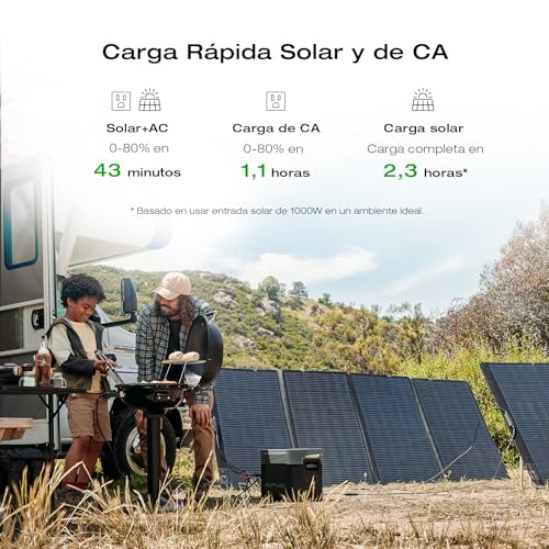 EF ECOFLOW Solar Generator DELTA 2 Max 2048Wh with 220W Solar Panel, LiFePO4 Battery Portable Power Station, Up to 3400W AC Output, AC + Solar Fast Dual Charging 0-100% in 1 Hr For Outdoor Camping RV - style: DELTA 2 Max+220W Solar Panel