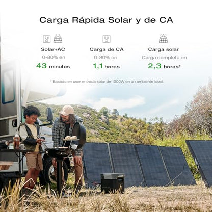 EF ECOFLOW Solar Generator DELTA 2 Max 2048Wh with 220W Solar Panel, LiFePO4 Battery Portable Power Station, Up to 3400W AC Output, AC + Solar Fast Dual Charging 0-100% in 1 Hr For Outdoor Camping RV - style: DELTA 2 Max+220W Solar Panel
